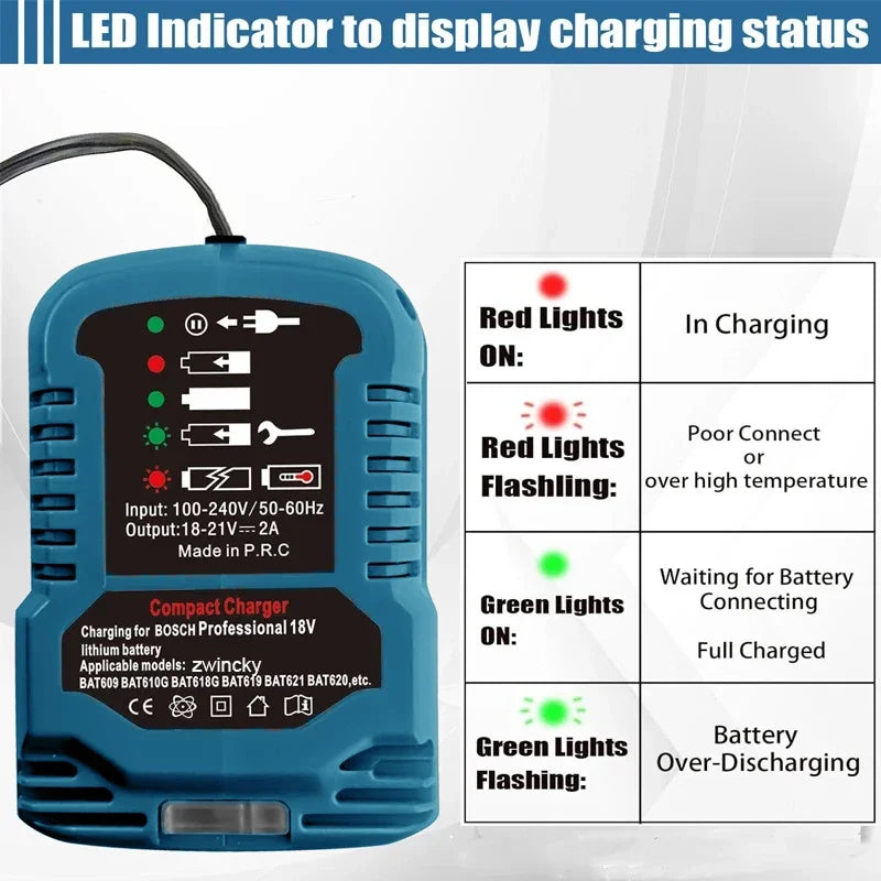 12V/24V 100-240V Portable Li-ion Battery Mini Compact Car Charger for Bosch 18V Lithium Ion Battery BAT609 BAT618G BAT620 BAT621