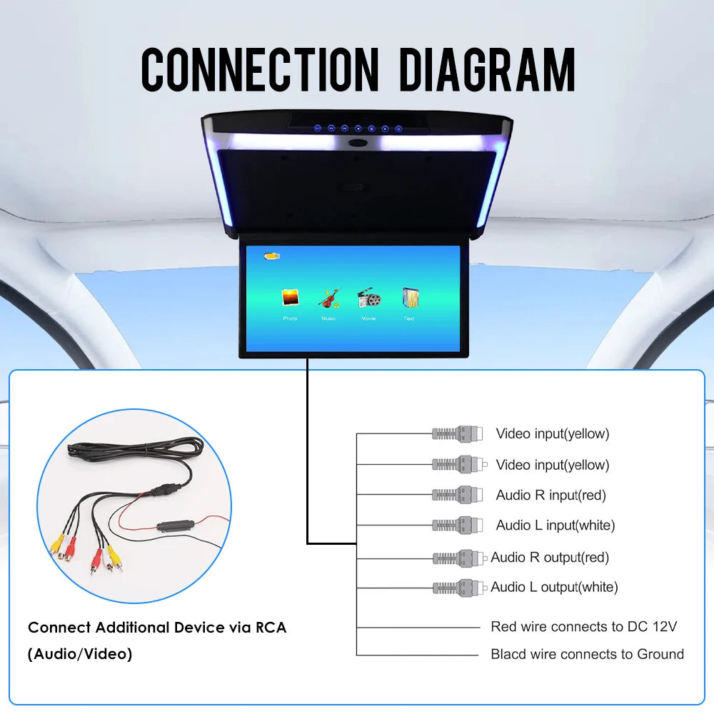 15.6 Inch Car Roof Monitor TV Flip Down 1080P Video HD Screen MP5 Player IPS Screen With Blue Ambient Light USB SD HDMI FM